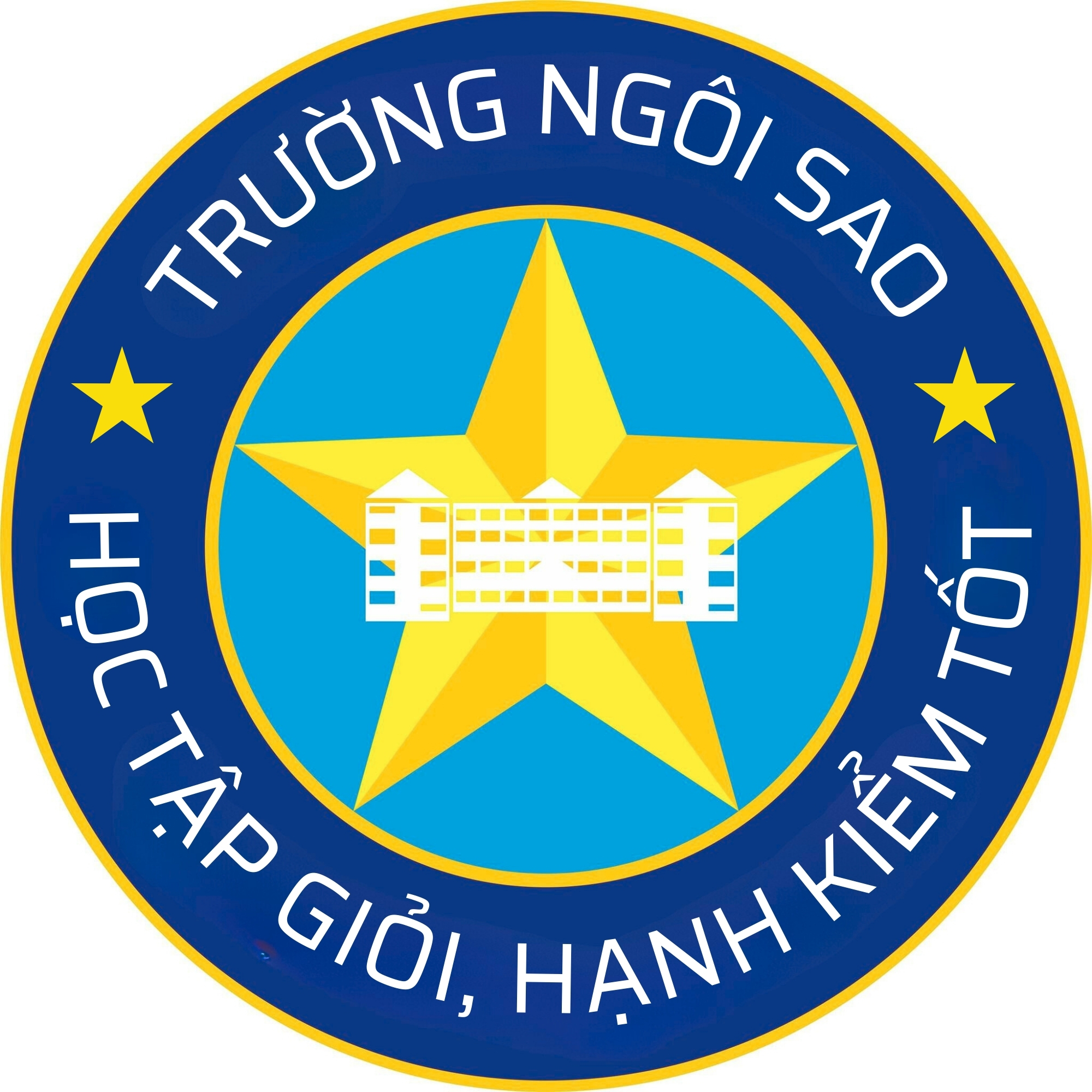 Thông tin Banner